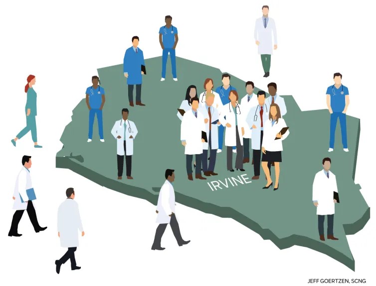 An infographic of health care professionals standing on a map of orange county